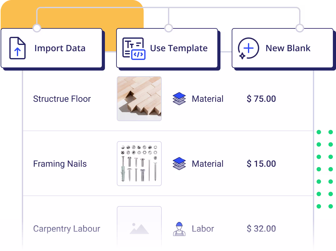 Transparent Pricing with No Surprises!