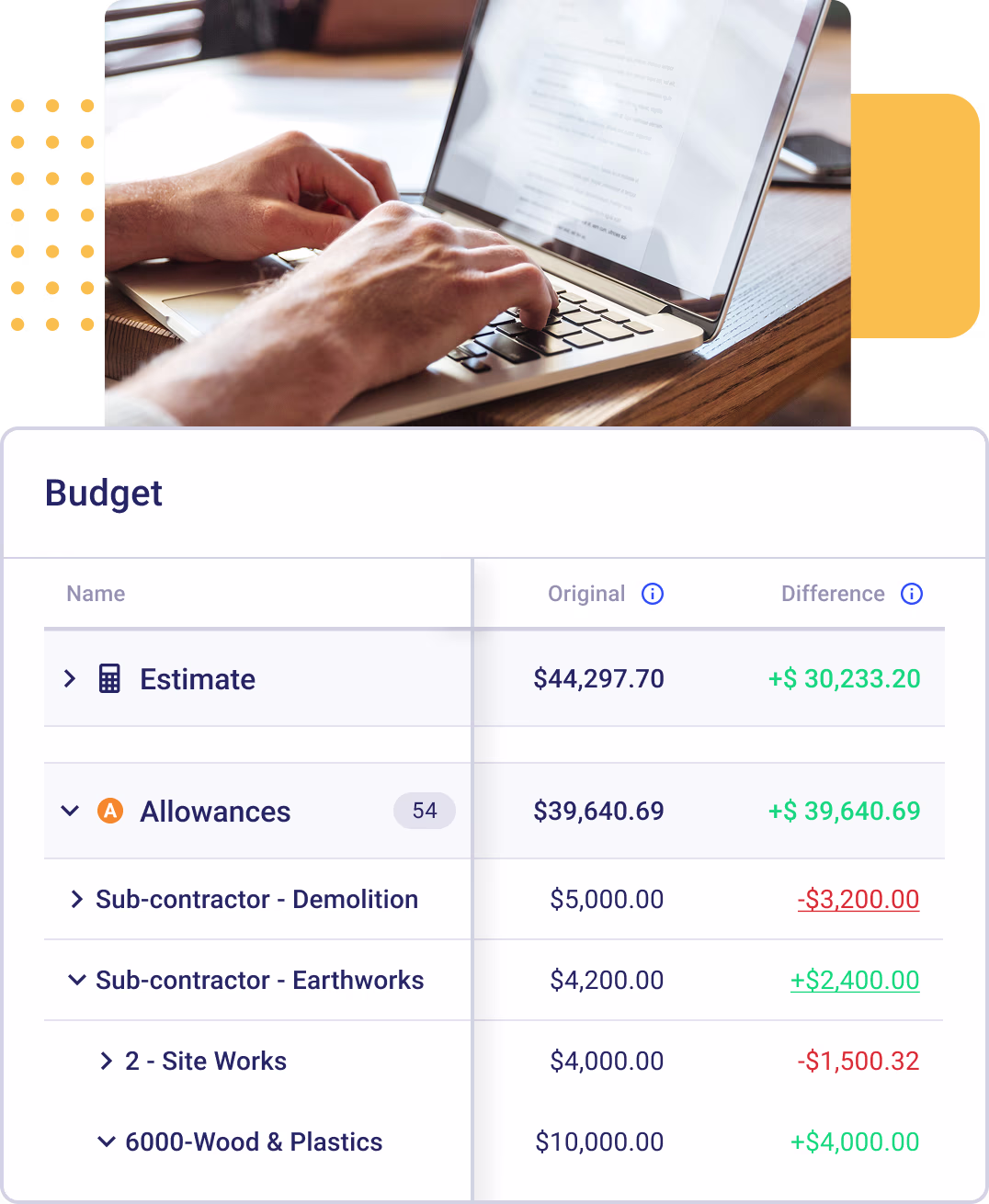 Take Full Control of Budget Management and Cost Control
