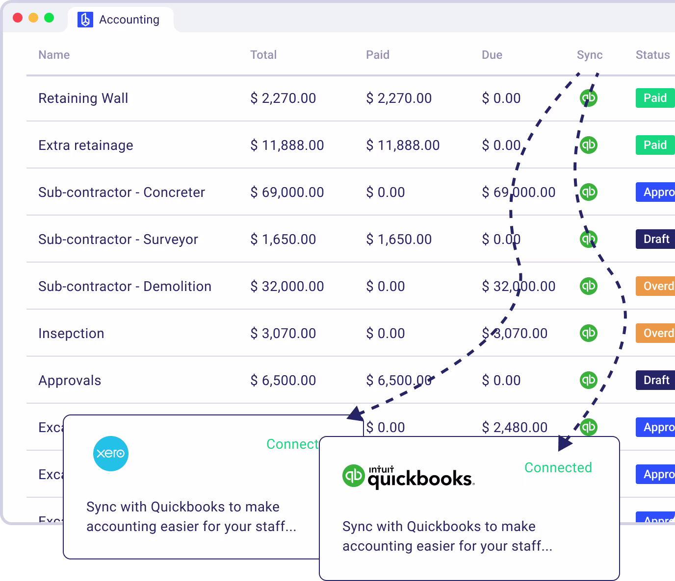 Simplify Financial Management and Boost Project Efficiency with Buildern