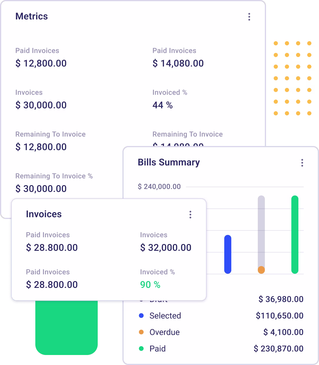 Enhanced Financial Insights and Analytics