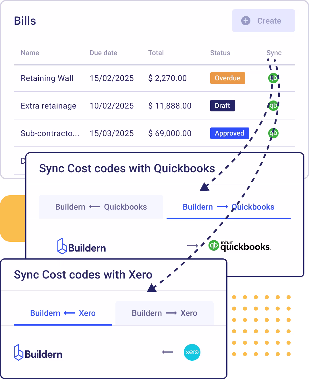 Enjoy Effortless Accounting Integration