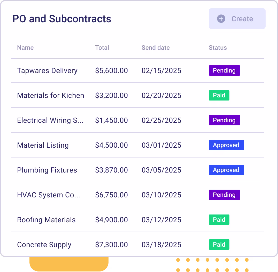 Simplify Purchase Orders and Subcontract Management