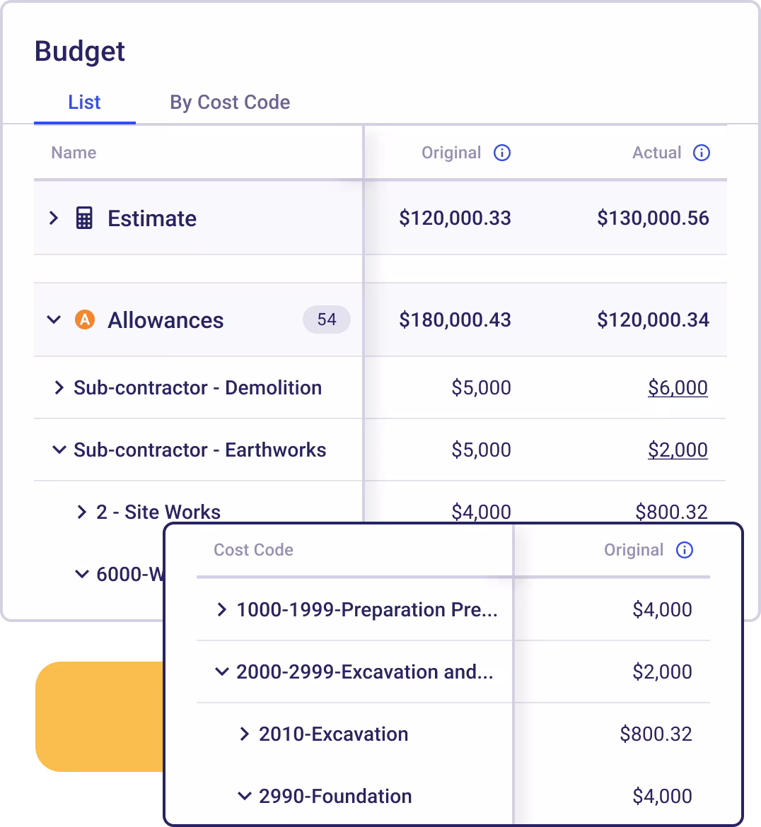 Take control of Your Budget with Powerful Cost Management