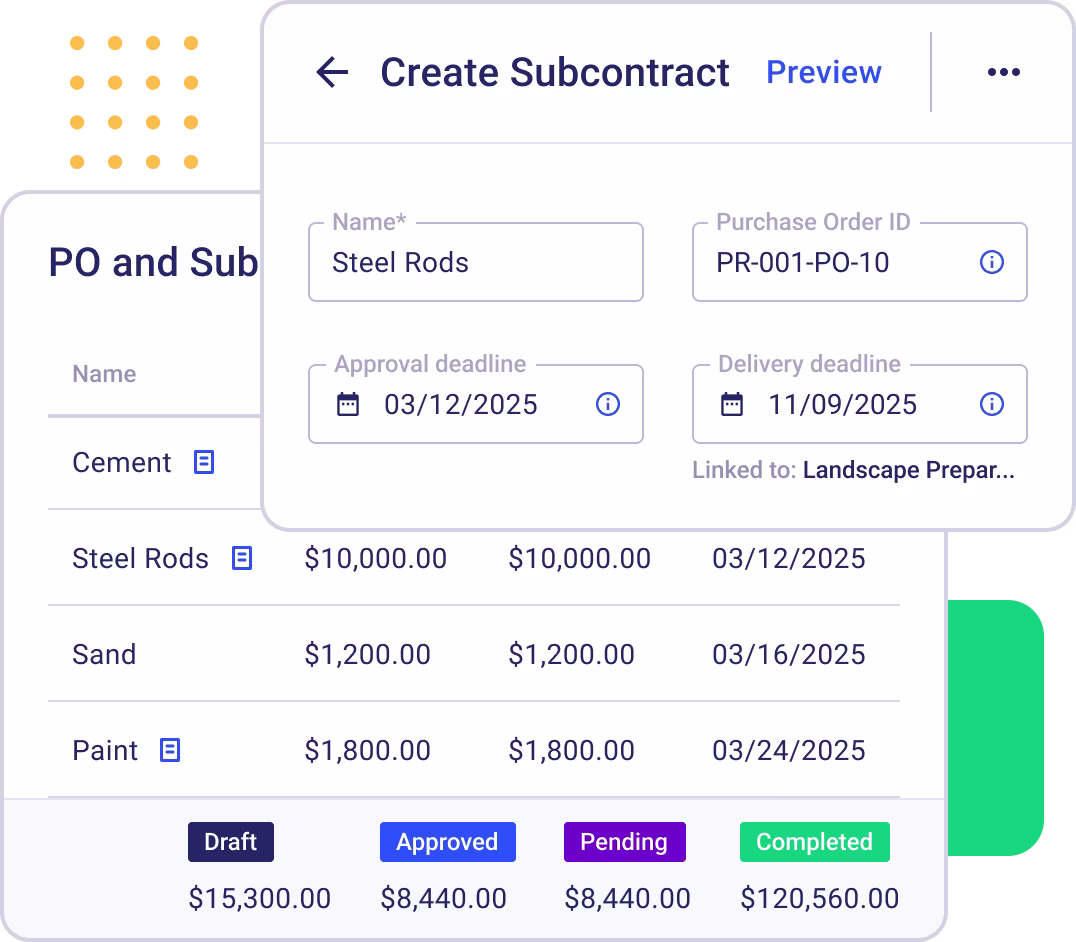 Gain Cost Clarity and Avoid Budget Surprises