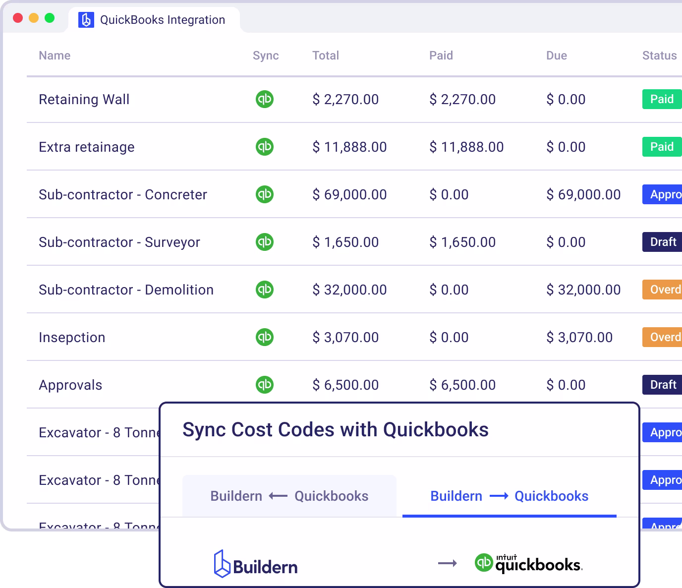 Two-Way QuickBooks Integration: Automate Your Construction Accounting