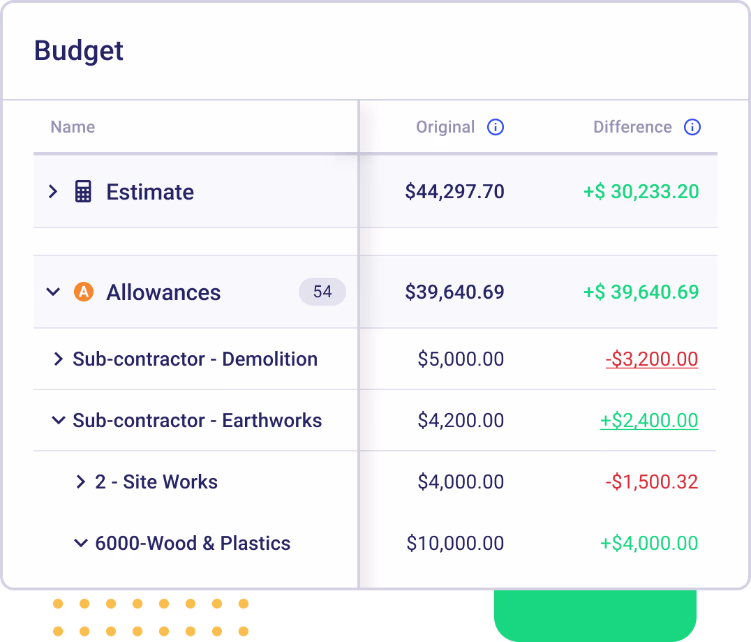 Simplify Client Reporting and Improve Transparency