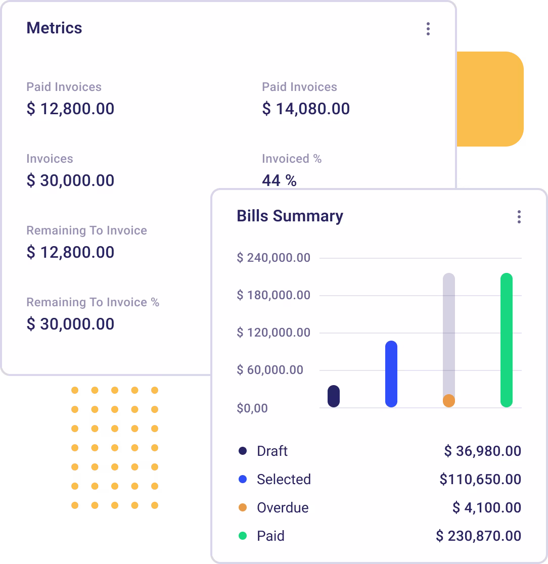 Bring All Your Project Insights Together in One Place