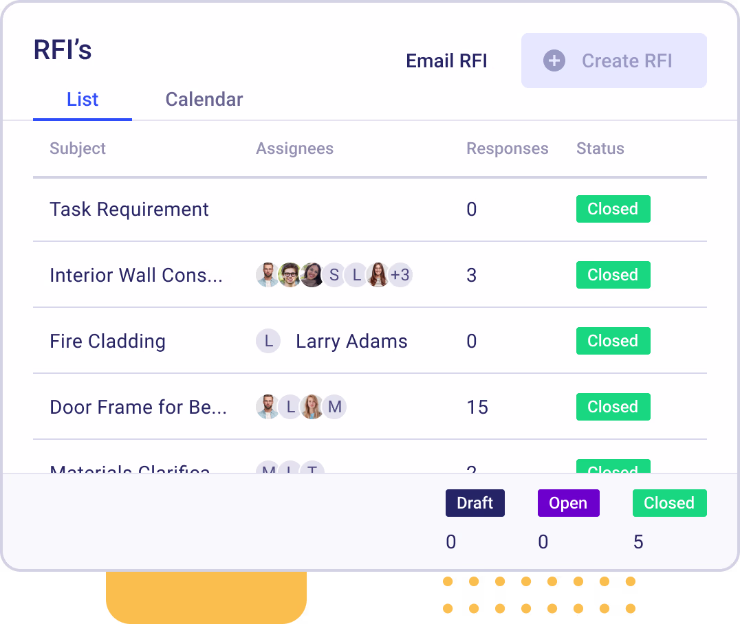 Complete RFI Tracking and Archiving