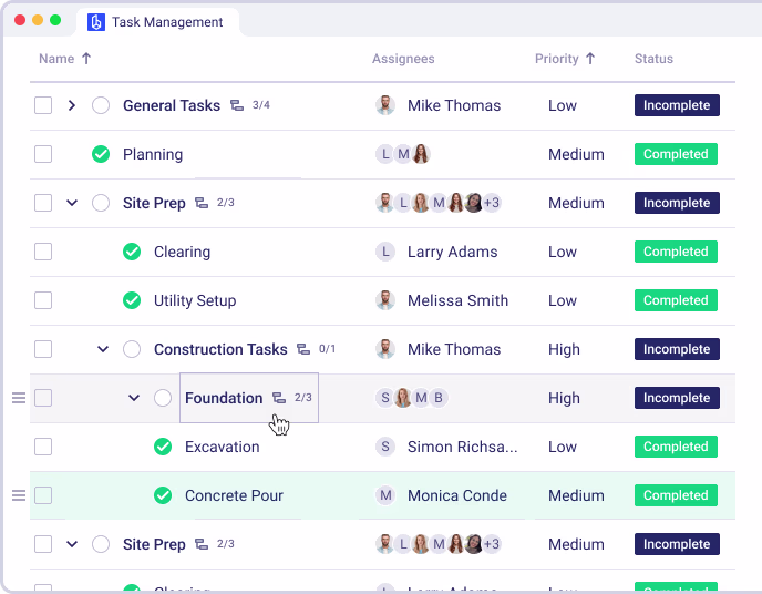 Task Management
