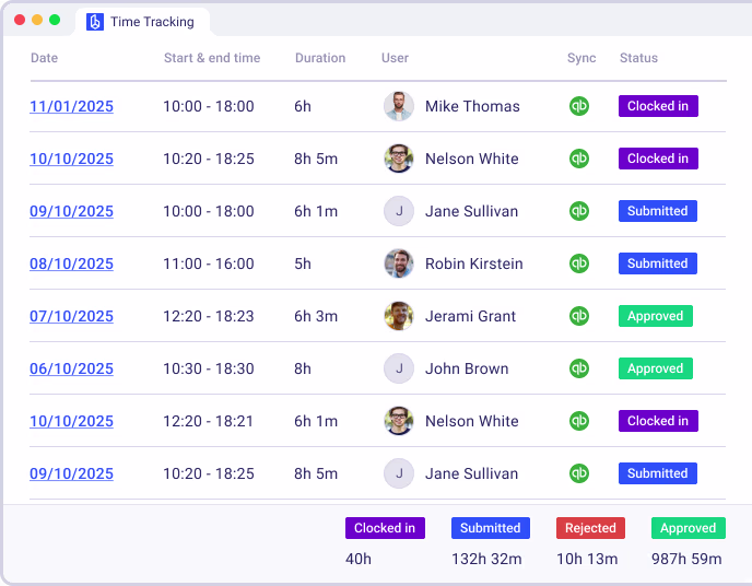 Time Tracking
