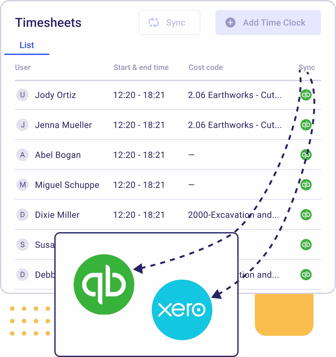 Enhance Efficiency & Reduce Labor Cost Easily